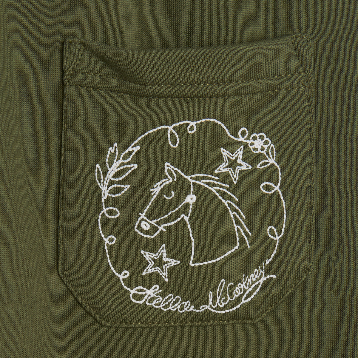 Green Fleece Broek
