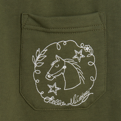 Green Fleece Broek