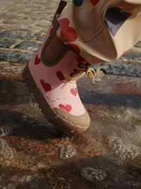 Thermal Boots