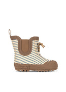 Thermal Boots