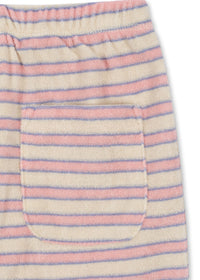 Itty Jogging Pants