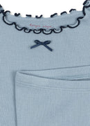 Rivi Rib Set