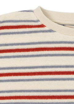 Itty Rib Sweater