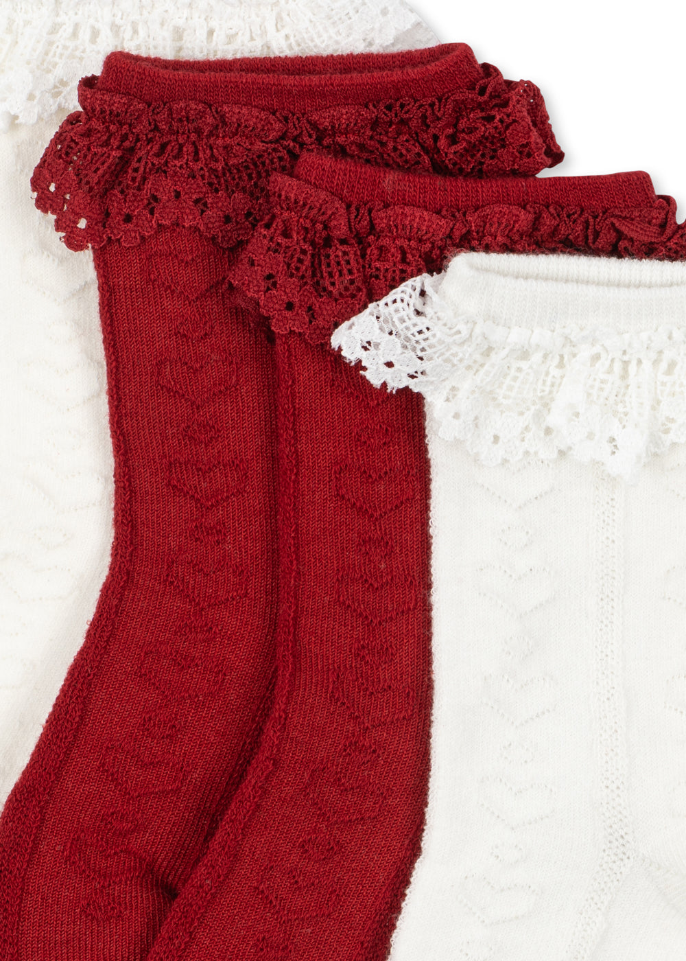 2-pack Pointelle Frill Sokken